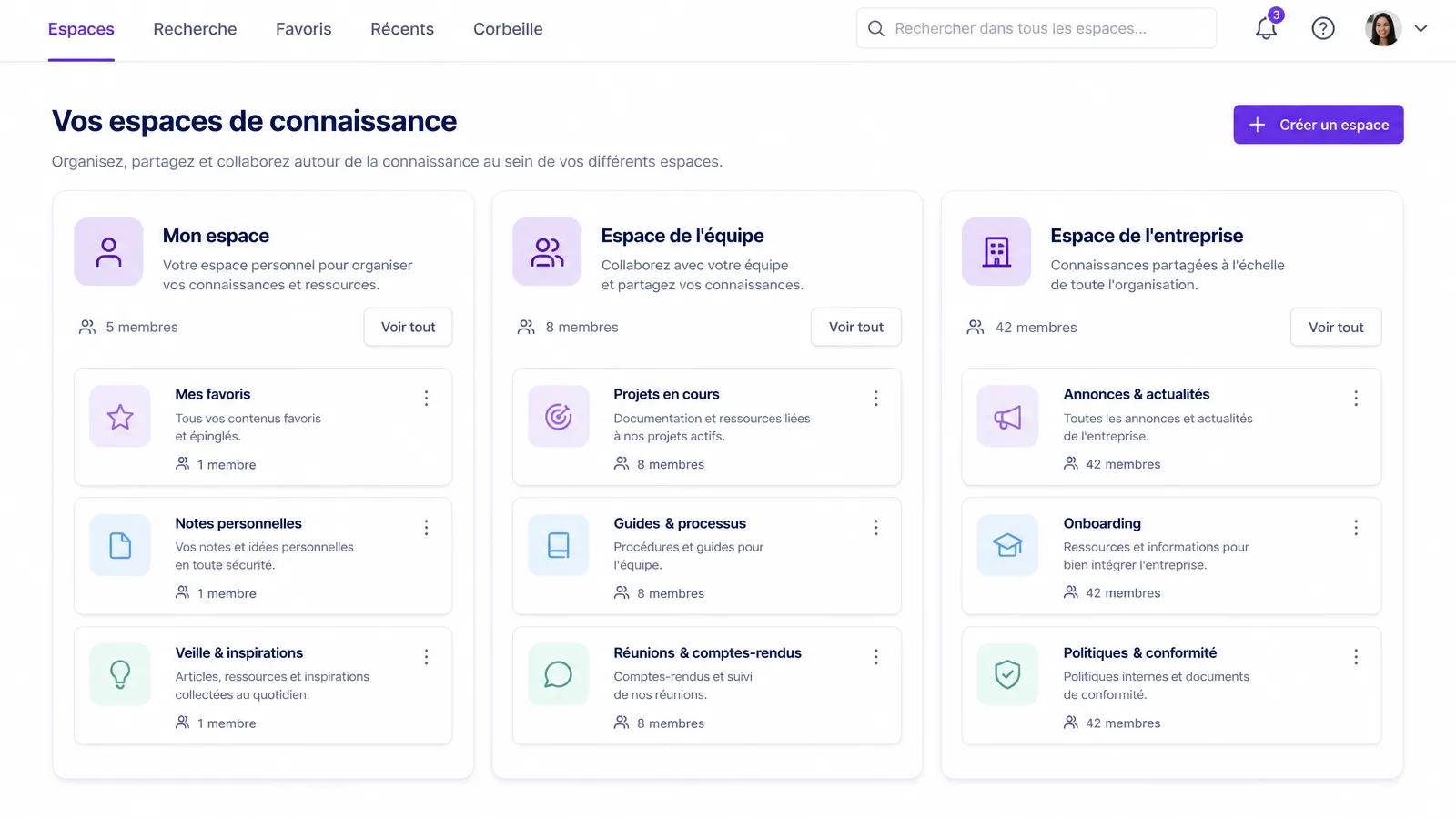 mon espace, l'espace de l'équipe et l'espace de l'entreprise, côte à côte